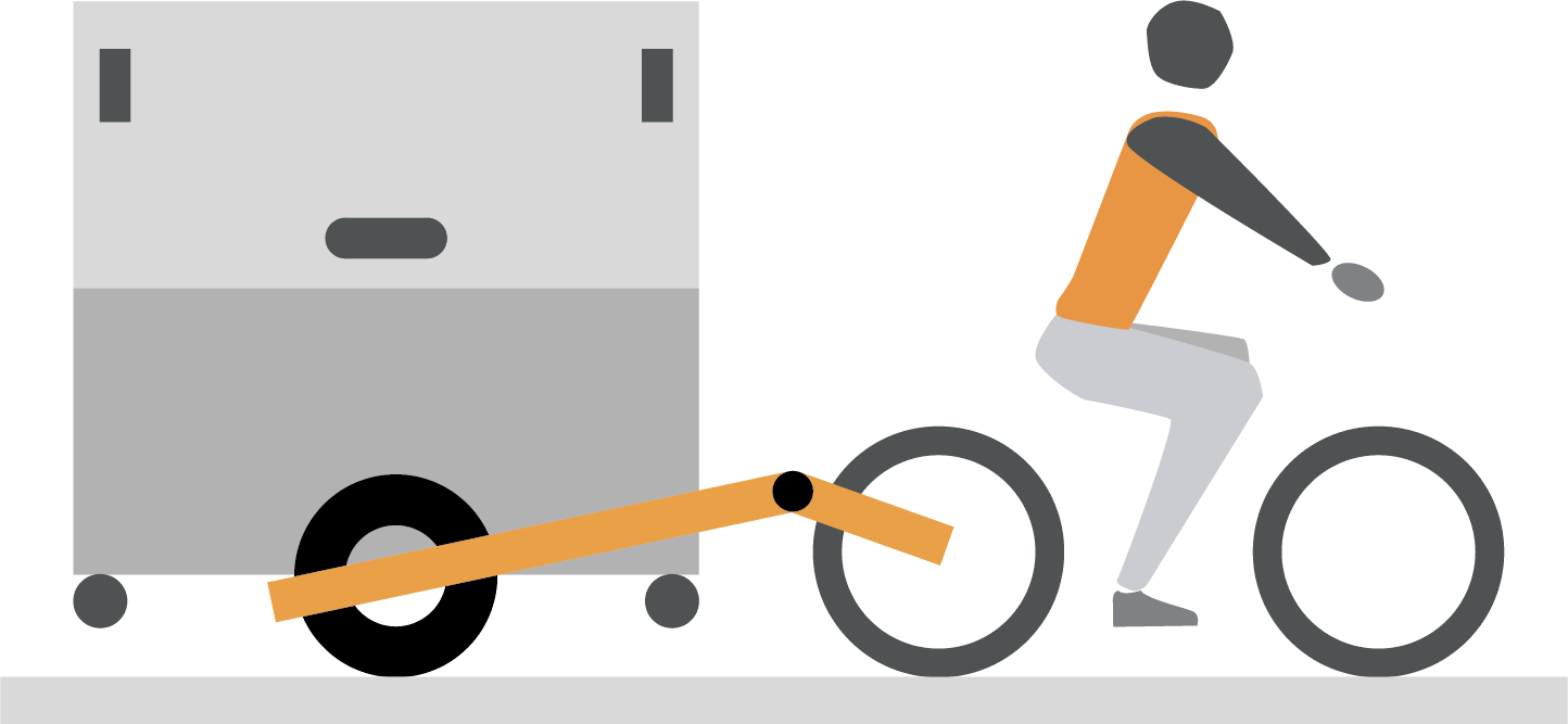 Pictogram of a biker with a yellow trailer and a grey parcels container on it