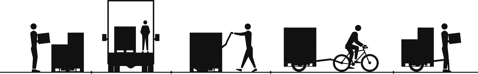 Illustration of containerization in urban logistics