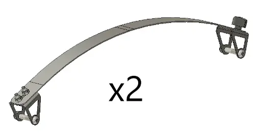 Bausatz Gabelblätter
